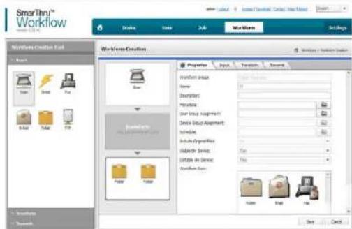 SAMSUNG SCX-8128NA - Workform Creation - 2