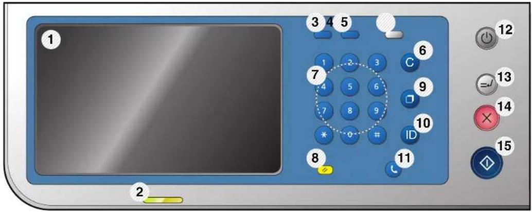 SAMSUNG SCX-8128NA - Machine overview - 9