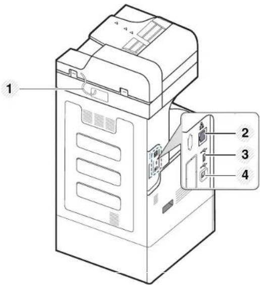 SAMSUNG CLX-9251NA - Machine overview - 4