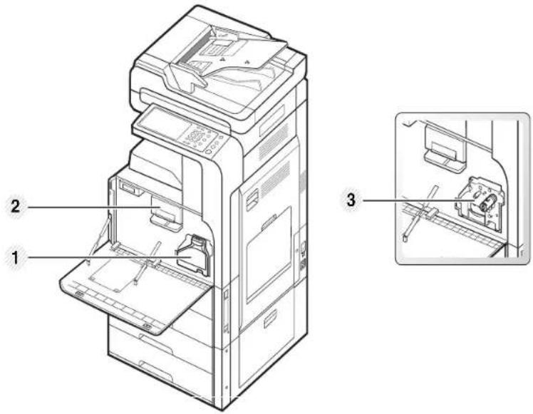 SAMSUNG CLX-9251NA - Machine overview - 7