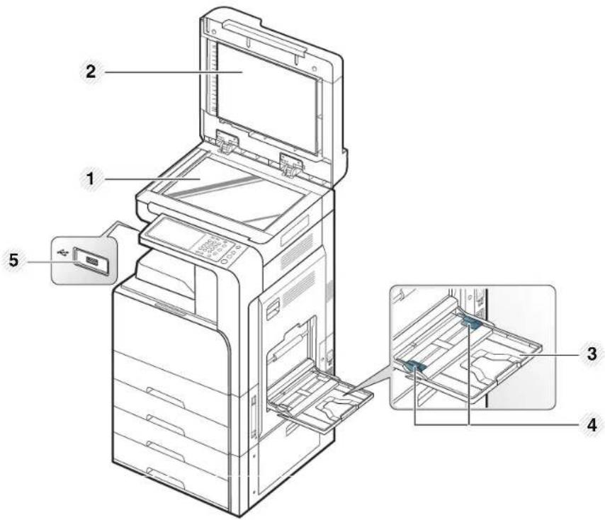 SAMSUNG CLX-9251NA - Machine overview - 3