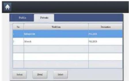 SAMSUNG CLX-9251NA - Private Workform Tab - 1