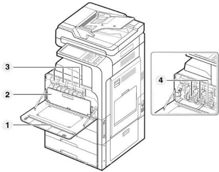 SAMSUNG CLX-9251NA - Machine overview - 5