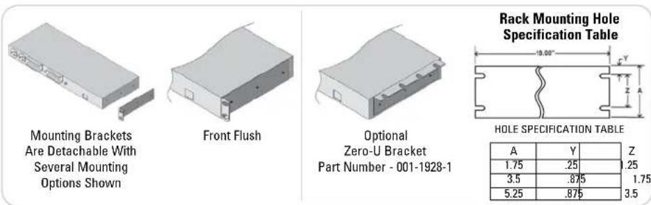 EATON 010-9341 - Space-saving mounting options - 1