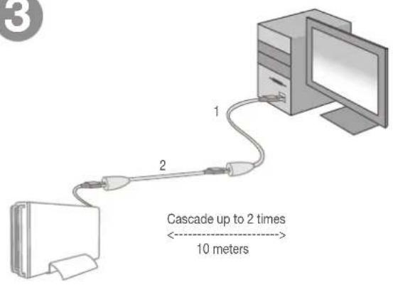 Eminent USB 3.0 Active Extension Cable - USB 3.0 Active Extension Cable - 7