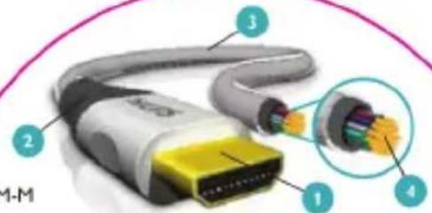 PHILIPS SWV3430S - 1