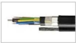 Equip Mini DisplayPort Kabel - Types of Optical Fiber Cables - 3