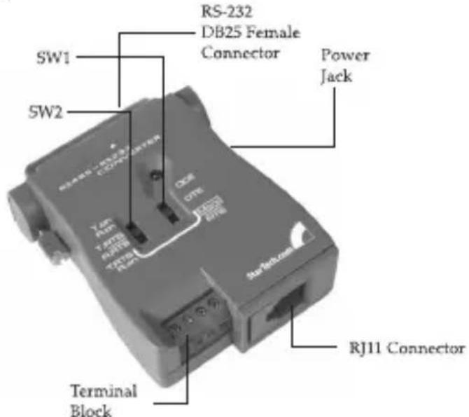 StarTech.com RS-232 - RS485/422 - 1