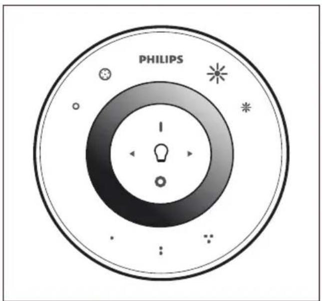 PHILIPS