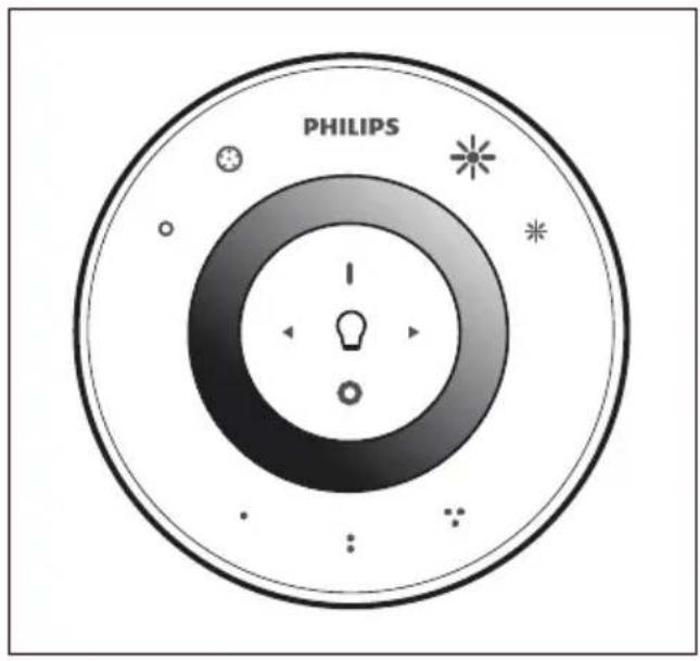 PHILIPS