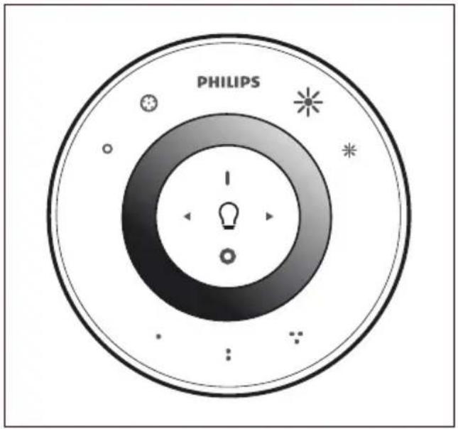 PHILIPS