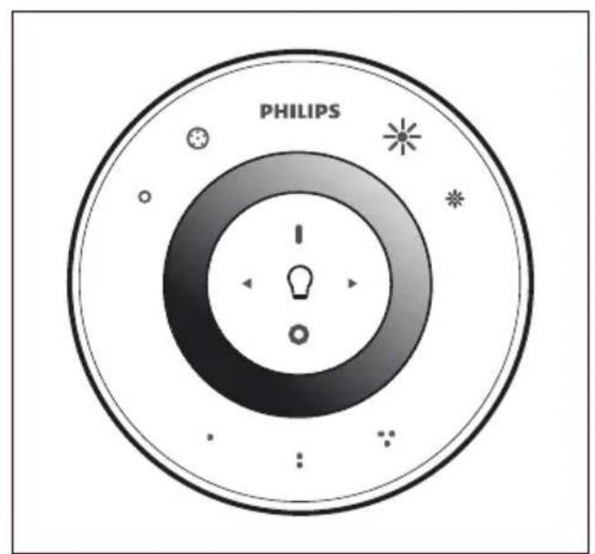 PHILIPS