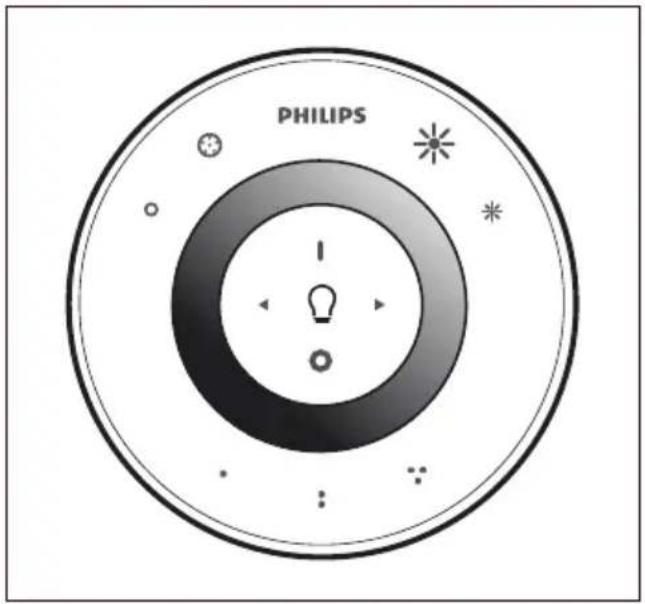PHILIPS