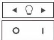 PHILIPS LivingColors Conic Clear - 1
