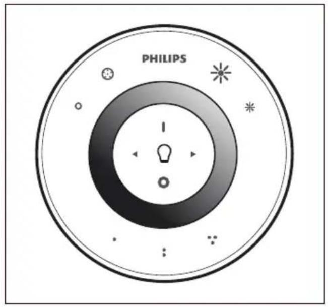 PHILIPS