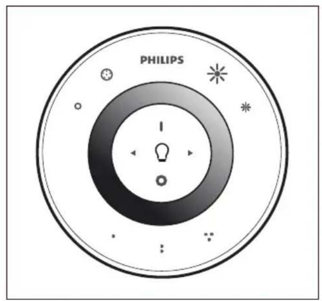 PHILIPS