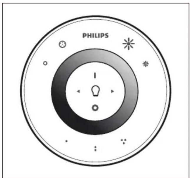 PHILIPS