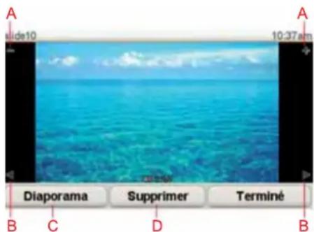 A slide10 10:37 am Diaporama Supprimer Terminé B C D B