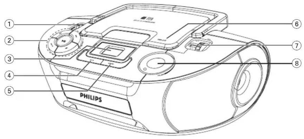 PHILIPS AZ1133 - PHILIPS - 1