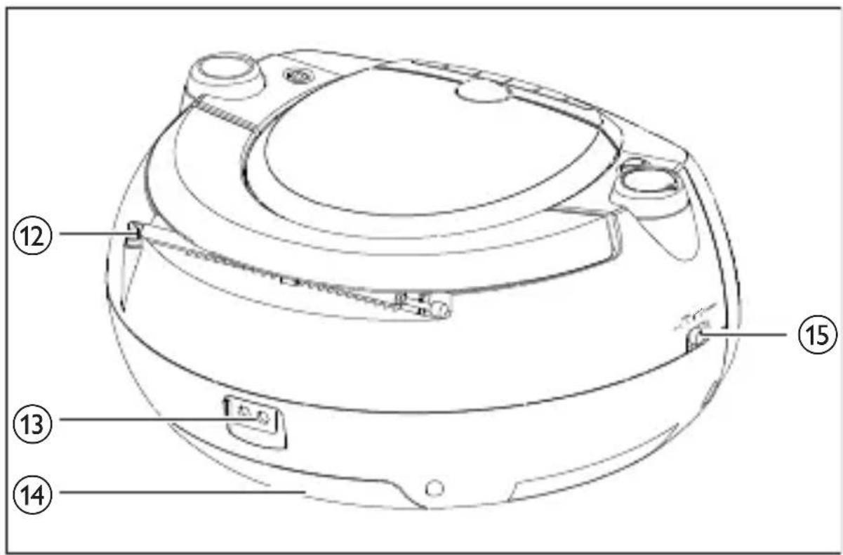 PHILIPS AZ1027 - What's in the box - 2