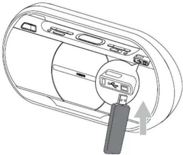 PHILIPS AZ1880 - Lecture à partir d'un périphérique USB - 1
