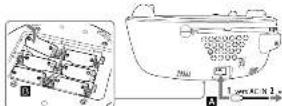 SONY ZSE5P - Sources d'alimentation - 1