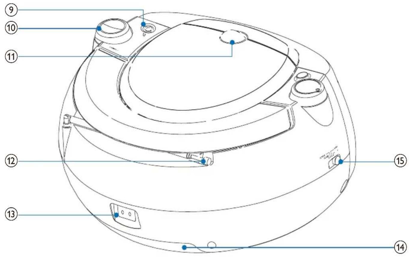 PHILIPS AZ1048 - Overview of the main unit - 2