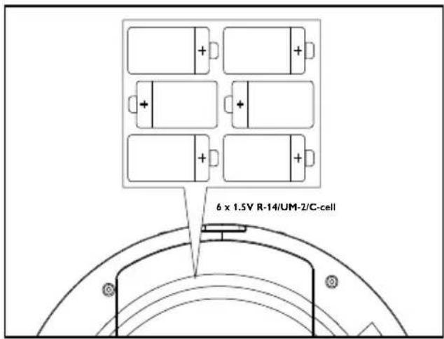 PHILIPS AZ1048 - Install batteries - 1