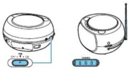 PHILIPS AZ100R - Remarque - 1