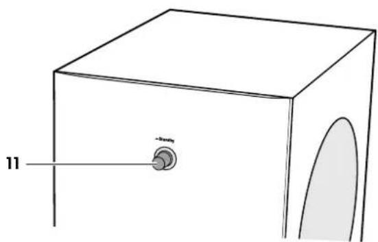 Teufel Consono 35 Mk2 Connect plus - Subwoofer back side - 3