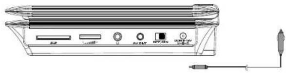 SALORA DVP7008 - Powering and installation - 2