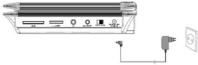 SALORA DVP7008 - Powering and installation - 1