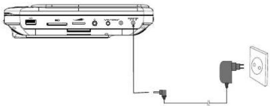 SALORA DVP9048TWIN - Alimentation et installation - 1