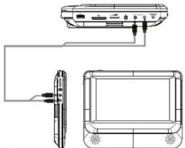 SALORA DVP9048TWIN - Connexion du moniteur - 1