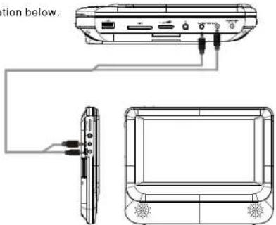 SALORA DVP9048TWIN - Connecting to monitor - 1