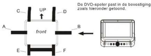 SALORA DVP9048TWIN - Installatie in de auto - 1