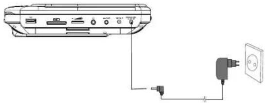 SALORA DVP9048TWIN - Voeding en installatie - 1