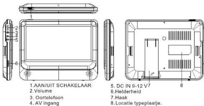 SALORA DVP9048TWIN - Voornaamste eigenschappen - 2