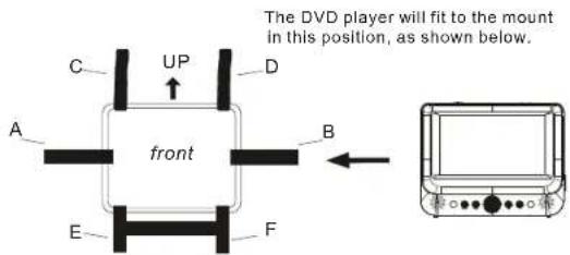 SALORA DVP9048TWIN - In Car Installation - 1