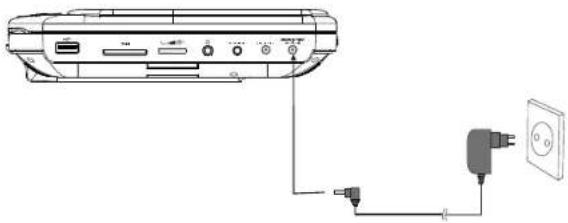 SALORA DVP9048TWIN - Powering and installation - 1