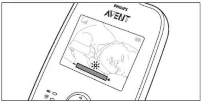 PHILIPS AVENT
