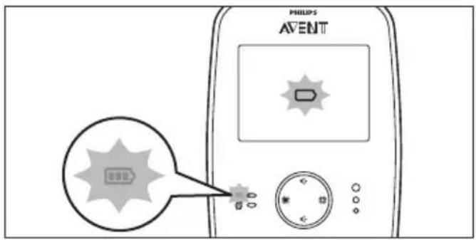PHILIPS AVENT