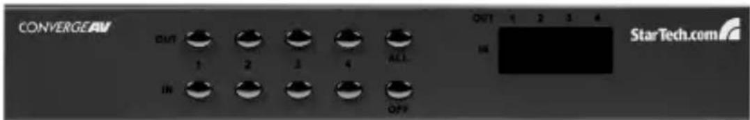 StarTech.com ST424MX - Vue Avant - 1
