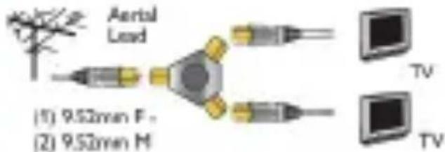 PHILIPS SWV3021S - 1