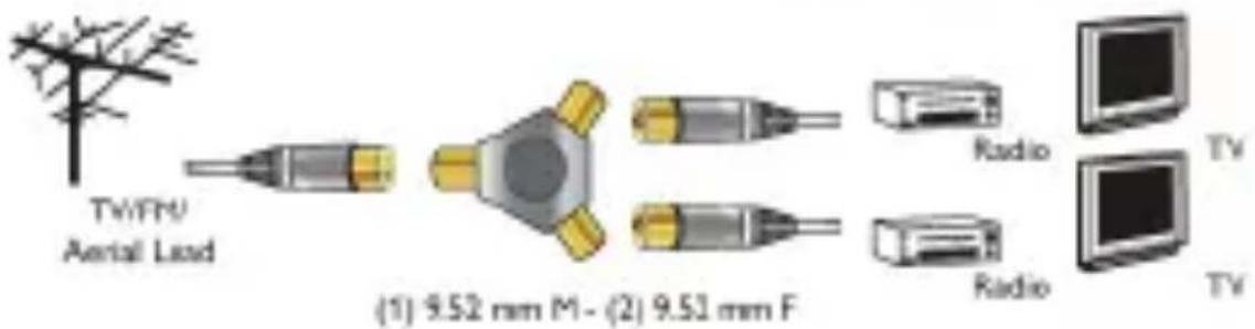 PHILIPS SWV3020S - 1