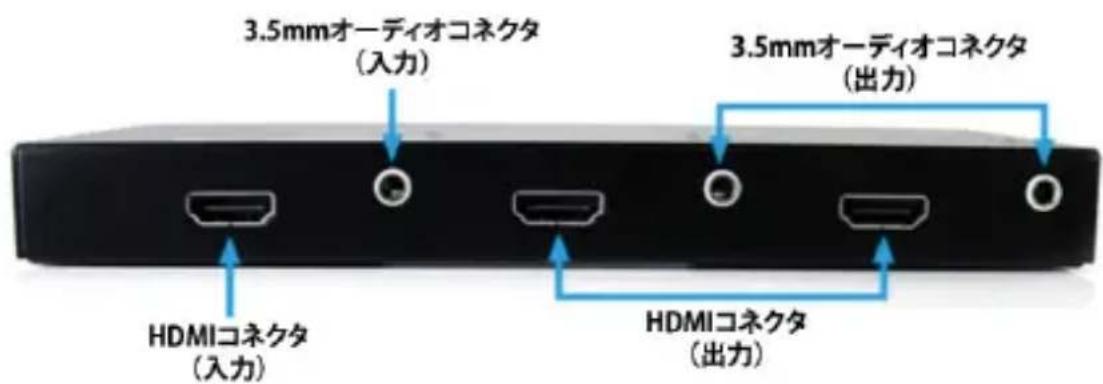 StarTech.com ST122HDMI2 - ST122HDMI2 - 2