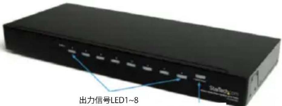 StarTech.com ST122HDMI2 - ST128HDMI2 - 1