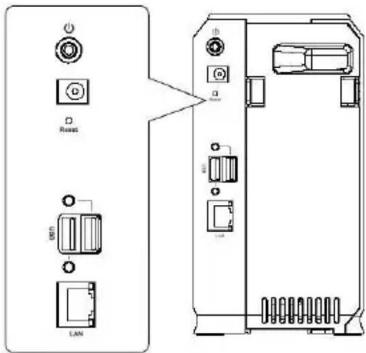 LEVELONE GNS-2000 - Requisitos del sistema - 2