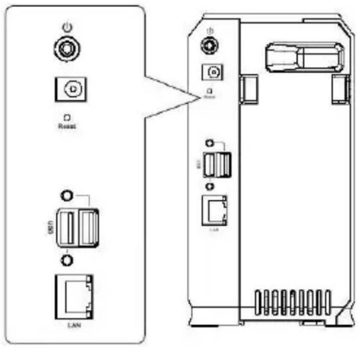LEVELONE GNS-2000 - Systemanforderungen - 2