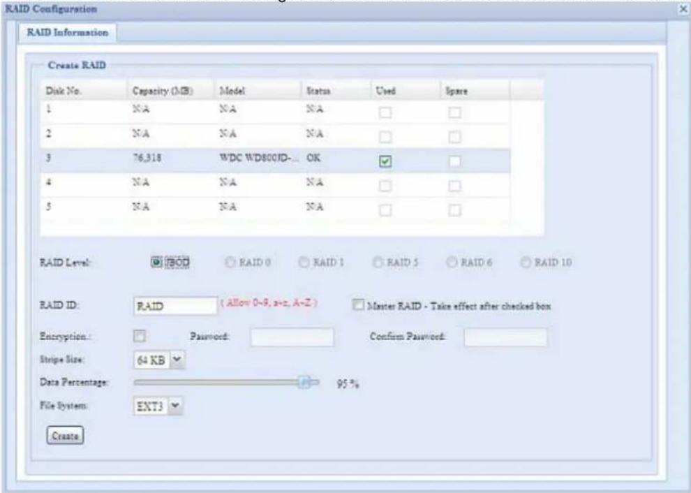 Thecus N5500 - RAID Volume Encryption - 1